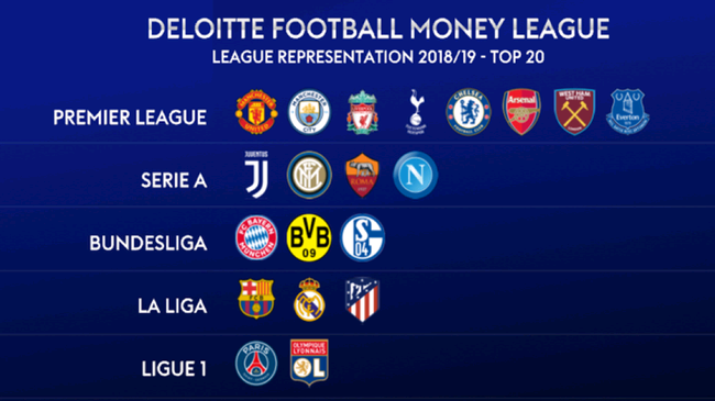 动支持球员 动支持球员